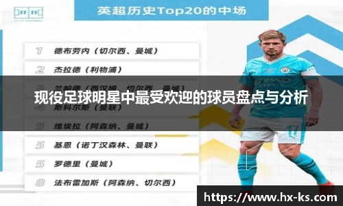 现役足球明星中最受欢迎的球员盘点与分析